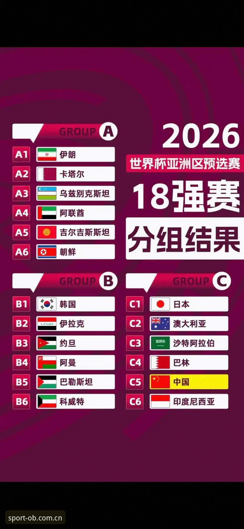 OB体育赛事直播 U17世界杯抽签结果出炉,中国男女足如何突围?欧宝体育带你解读赛事看点